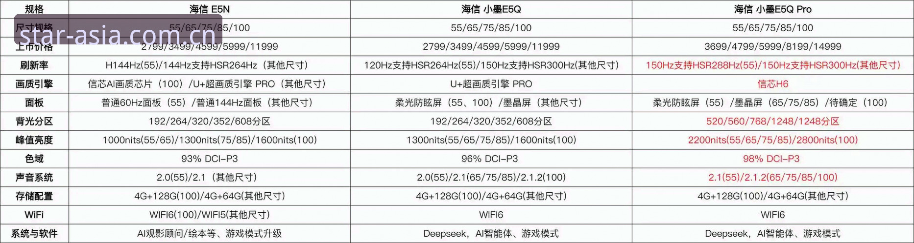 亚星官网网址 亚星体育平台入口深度评测:2025版功能、下载与注册全解析