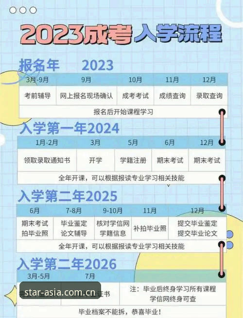 亚星平台手机版 亚星体育平台手机版安装与使用教程:从下载到畅玩的全流程指南