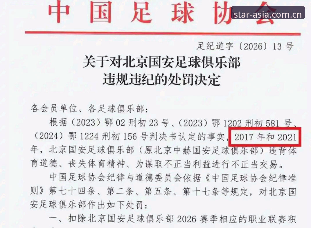 亚星安卓下载 中国足协公布第三批禁足名单:65人受罚,行业整顿持续深入