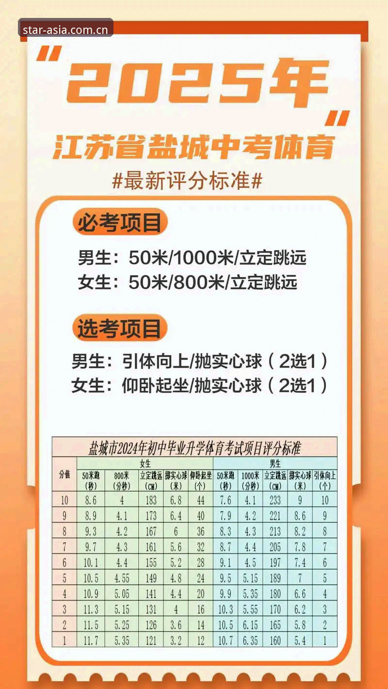 最新亚星信赖 2025年亚星体育平台最新动态:全新信赖升级,手机版注册体验实测揭秘